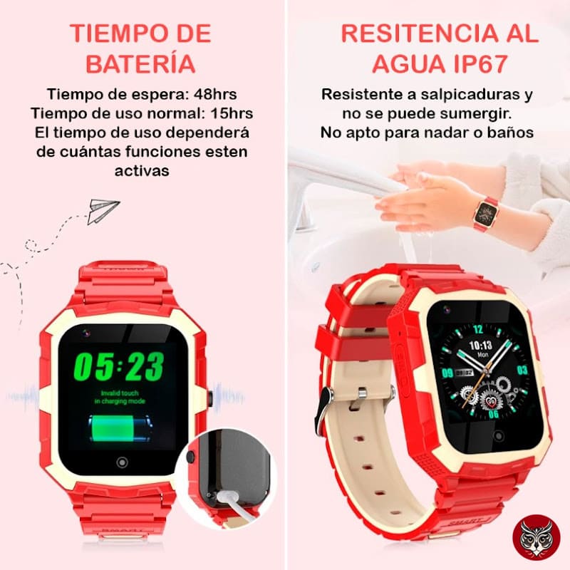 Smartwatch para Niños con Llamadas y GPS: Seguridad y Diversión en tu Mano